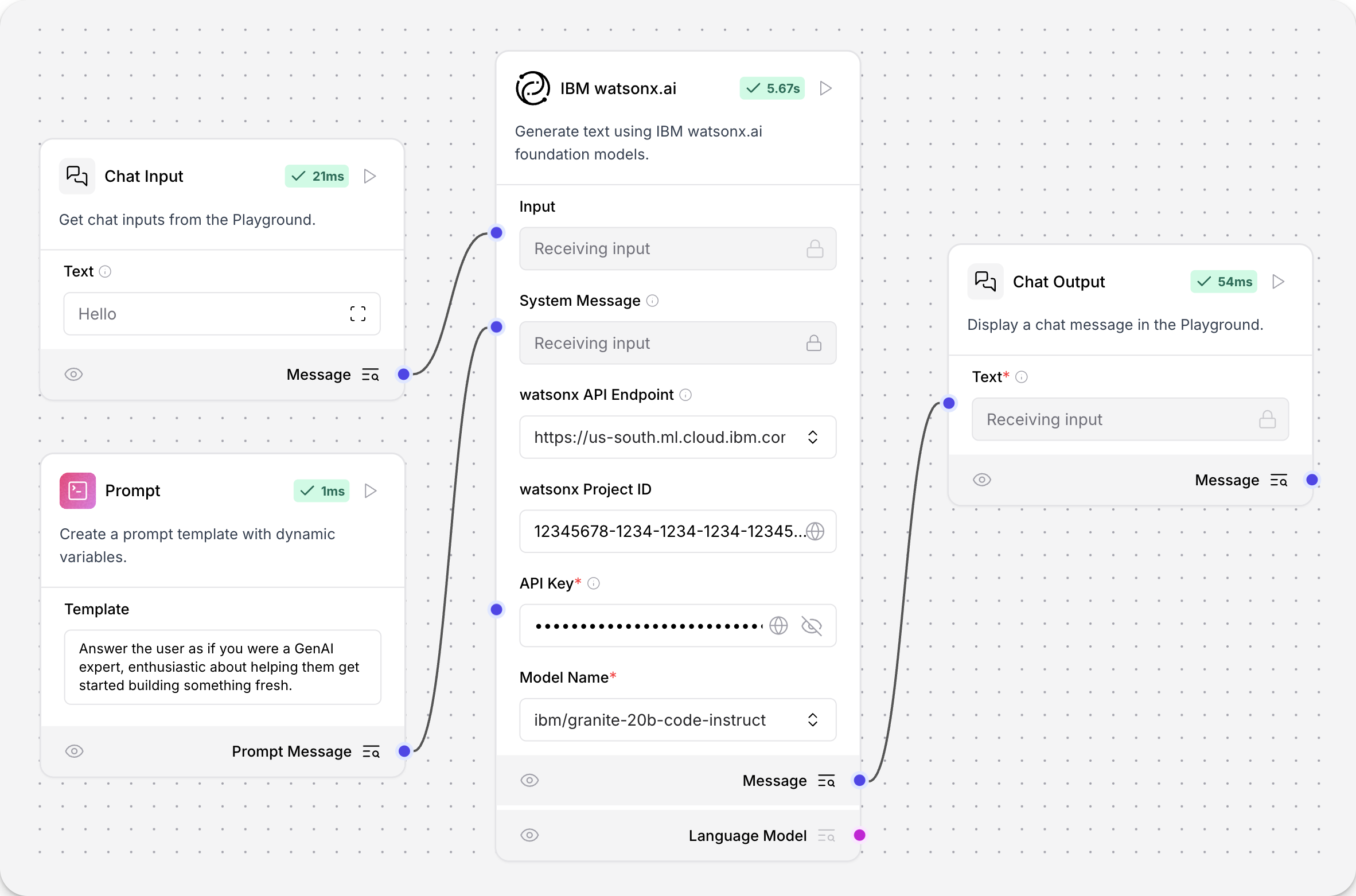 IBM watsonx model component in a basic prompting flow